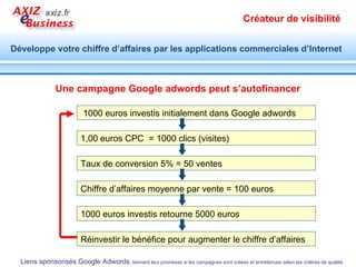 Identifier et configurer les mots clés du groupe d’annonces Utilisez les outils offerts par Google réunis ici :  http:// positionnement.axiz.fr / etude-marche-internet.html L’outil  Google Suggest  utilisé ci-contre pour identifier les requêtes le plus courant saisies par les internautes dans le moteur de recherche Google pour  «  imprimante  » A noter :  Cet outil est également proposé par Google à l’internaute afin de l’aider à affiner sa recherche. 