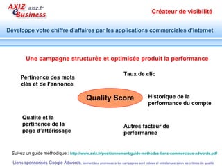 Inclure le mot clé principal dans le Titre et le Texte Utiliser un verbe d’action dans le texte Utilisez des chiffres dans le texte Rédiger des variante d’annonces avec les autres mots clés de la liste Suivez le guide :  http:// www.axiz.fr /positionnement/9regles-annonces-google-adwords.pdf   Rédiger des annonces conformes et performantes Quelques bonnes pratiques : 