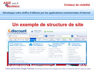 Préciser l’emplacement géographique à l’aide d’une carte Utiliser le cahier des charges pour créer et configurer votre campagne   