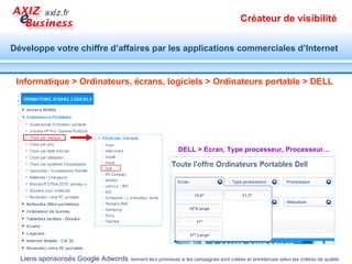 Reproduisez votre annonce dans les champs prévus à cet effet Utiliser le cahier des charges pour créer et configurer votre campagne   