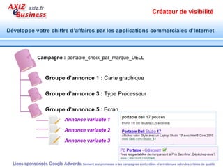 Ajoutez vos mots clés Utiliser le cahier des charges pour créer et configurer votre campagne   