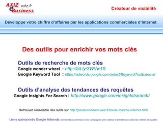 Paramétrer le mode de paiement Par carte bancaire Par virement bancaire Par prélèvement automatique Activer votre compte 