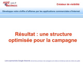 Formation Google Adwords