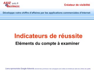 Formation Google Adwords