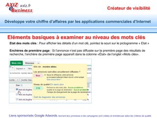 Formation Google Adwords