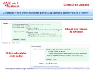 Formation Google Adwords