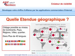 Vos annonces sont diffusées sur les autres produits de Google et sur les moteurs de recherche partenaire de Google. Elles peuvent aussi être diffusées sur les sites éditoriaux, les fils RSS, les, les forums de discussion, les réseaux sociaux… du réseau Google adwords, ayant un contenu en relation avec vos annonces. Le réseau Google adwords touche  plus de 80%  des internautes. 
