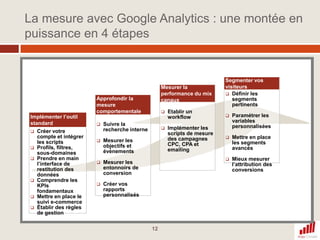  Optimisations L’outil socle: l’outil de Webanalytics Google Analytics Un outil de plus en plus user-centricUn véritable outil d’aide à la décision marketing, sur le modèle des outils de CRM Analytique et de Business Intelligence Le volume de données collectées est très riche et très profond. Le challenge est de faire sens de ces données pour le business.Le seul bémol concerne la qualité de données du fait de la nature du tracking sur Internet. Elle est inférieure à celle de bases de données de facturation, de bases de données marketing qualifiées. L’information fournie par Google Analytics doit s’interpréter en termes de tendance et de progrès, sans y chercher l’exactitude statistique.8