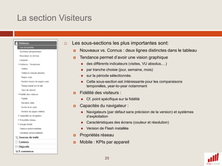 Profils, filtres, sous-domaines