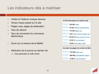 Mettre en place le suivi e-commerce