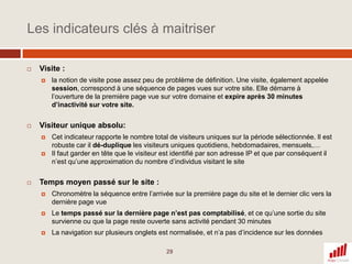 Établir des règles de gestion12