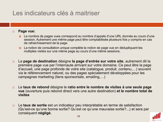 Phase 1Implémenter Google Analytics pour le e-commerce13