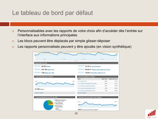Gérer les accès aux donnéesUn accès administrateur permet l’accès à toutes les données et la modification du compteL’accès clientPermet la lecture des données mais pas la modification des paramètresEst cantonné aux profils que l’administrateur définit lors de la création de l’utilisateurPermet de gérer la confidentialité des données facilement19