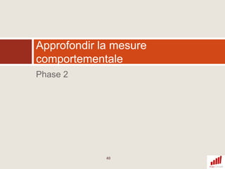 Les fonctionnalités des 5 sections de la partie centraleChoix de la séquence dans le calendrier ou sur une frise chronologiqueComparaison avec une période antérieure (sélection par défaut de la plage de temps immédiatement précédente, et de durée identique)23Le calendrierVisualisation par jour, semaine ou mois