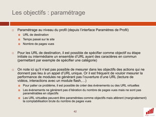 5 types d’affichage