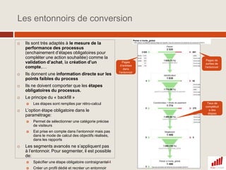 Ajout au tableau de bord de la page d’accueil