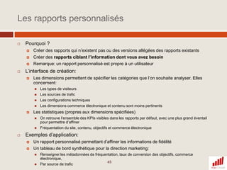 Accès au diagramme animé 