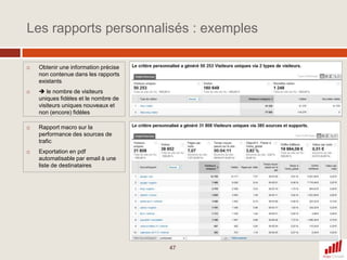 La barre latérale : 5 sections principales pour naviguer dans les données et le tableau de bord par défautLes sections les plus utilisées sont:VisiteursSources de traficContenuObjectifs,  une fois les objectifs paramétrésDe même les rapports personnalisés sont une destination privilégiée car il est nécessaire de créer une batterie de rapports pour affiner l’information.Les ressources d’aide renvoient  vers:Le centre d’aideLe centre de e-learning de Google AnalyticsLe FAQ24