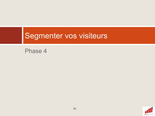 Les indicateurs clés à maitriserVisite : la notion de visite pose assez peu de problème de définition. Une visite, également appelée session, correspond à une séquence de pages vues sur votre site. Elle démarre à l’ouverture de la première page vue sur votre domaine et expire après 30 minutes d’inactivité sur votre site.Visiteur unique absolu:Cet indicateur rapporte le nombre total de visiteurs uniques sur la période sélectionnée. Il est robuste car il dé-duplique les visiteurs uniques quotidiens, hebdomadaires, mensuels,…Il faut garder en tête que le visiteur est identifié par son adresse IP et que par conséquent il n’est qu’une approximation du nombre d’individus visitant le siteTemps moyen passé sur le site :Chronomètre la séquence entre l’arrivée sur la première page du site et le dernier clic vers la dernière page vueLe temps passé sur la dernière page n’est pas comptabilisé, et ce qu’une sortie du site survienne ou que la page reste ouverte sans activité pendant 30 minutesLa navigation sur plusieurs onglets est normalisée, et n’a pas d’incidence sur les données29