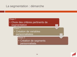 Les indicateurs clés à maitriserLe taux de conversion du commerce électronique :Par défaut cet indicateur est calculé de la manière suivante : nombre de transactions totales / nombre total de visitesOr on peut s’interroger sur la juste manière de mesurer ce taux, et en particulier sur le choix du dénominateur : doit-il être le nombre de visites ou le nombre de visiteurs uniques ? En d’autres termes l’action de conversion ne correspond-elle pas la transformation d’un visiteur en acheteur, quel que soit son nombre de visites nécessaires pour effectuer l’achat ?Ce choix est à déterminer en fonction des objectifs et du modèle économique du site concerné (en particulier son taux et sa fréquence de repeat business, la taille des paniers moyens,…)Pour le monde de la mode il semble plus juste de choisir comme dénominateur le nombre de visiteurs uniquesSoyez rassurés, cette mesure est possible. Pour ce faire, il faudra passer par les rapports personnalisés, dont nous reparlerons un peu plus tard.Cette approche de calcul du taux de conversion vaut pour toutes les conversions que l’on souhaite enregistrer sur le site (à travers la section des objectifs)31