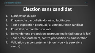 Election sans candidat
1. Clarification du rôle
2. Chacun vote par bulletin donné au facilitateur
3. Tour d’explication po...