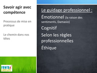 Savoir agir avec
compétence             Le guidage professionnel :
                       Émotionnel (la raison des
Processus de mise en   sentiments, Damasio)
pratique
                       Cognitif
Le chemin dans nos     Selon les règles
têtes
                       professionnelles
                       Éthique
 