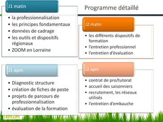 J1 matin                        Programme détaillé
• la professionnalisation
• les principes fondamentaux    J2 matin
• données de cadrage
• les outils et dispositifs     • les différents dispositifs de
                                  formation
  régionaux
                                • l’entretien professionnel
• ZOOM en Lorraine
                                • l’entretien d’évaluation


J1 apm                          J2 apm

                                • contrat de pro/tutorat
• Diagnostic structure
                                • accueil des saisonniers
• création de fiches de poste
                                • recrutement, les réseaux
• projets de parcours de          utilisés
  professionnalisation          • l’entretien d’embauche
• évaluation de la formation
 