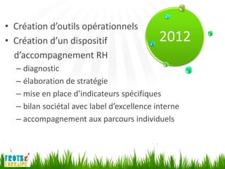 • Création d’outils opérationnels
• Création d’un dispositif                  2012
  d’accompagnement RH
  – diagnostic
  – élaboration de stratégie
  – mise en place d’indicateurs spécifiques
  – bilan sociétal avec label d’excellence interne
  – accompagnement aux parcours individuels
 