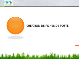 CRÉATION DE FICHES DE POSTE
 