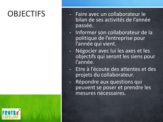 OBJECTIFS   - Faire avec un collaborateur le
              bilan de ses activités de l’année
              passée.
            - Informer son collaborateur de la
              politique de l’entreprise pour
              l’année qui vient.
            - Négocier avec lui les axes et les
              objectifs qui seront les siens pour
              l’année.
            - Etre à l’écoute des attentes et des
              projets du collaborateur.
            - Répondre aux questions qui
              peuvent se poser et prendre les
              mesures nécessaires.
 