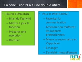 En conclusion l’EA a une double utilité

• Pour la FONCTION         • Pour le PARTICIPANT
   – Bilan de l’activité      – Favoriser la
   – Mettre à jour la           communication
     fonction                 – Améliorer ou renforcer
   – Préparer une               les rapports
     évolution                  professionnels
   – Rectifier                – Mieux se reconnaitre et
                                s’apprécier
                              – Échanger
                              – S’enrichir mutuellement
 