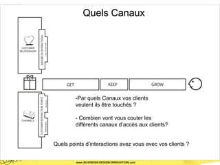 Quels Canaux




         -Par quels Canaux vos clients
         veulent ils être touchés ?

         - Combien vont vous couter les
         différents canaux d’accès aux clients?


Quels points d’interactions avez vous avec vos clients ?
 
