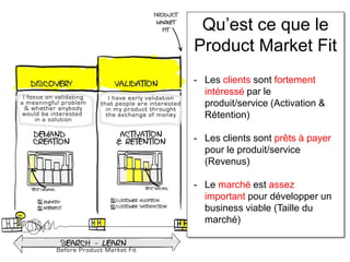 Qu’est ce que le
Product Market Fit
- Les clients sont fortement
  intéressé par le
  produit/service (Activation &
  Rétention)

- Les clients sont prêts à payer
  pour le produit/service
  (Revenus)

- Le marché est assez
  important pour développer un
  business viable (Taille du
  marché)
 