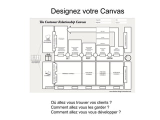 Designez votre Canvas




Où allez vous trouver vos clients ?
Comment allez vous les garder ?
Comment allez vous vous développer ?
 