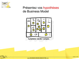 Présentez vos hypothèses
de Business Model
 