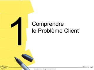 Comprendre
le Problème Client
 