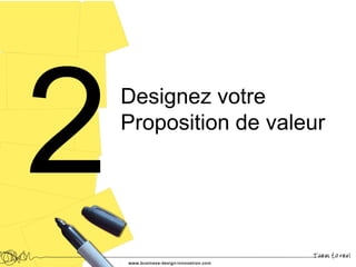 Designez votre
Proposition de valeur
 