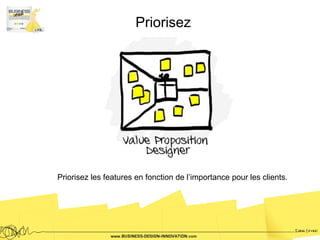Priorisez




Priorisez les features en fonction de l’importance pour les clients.
 