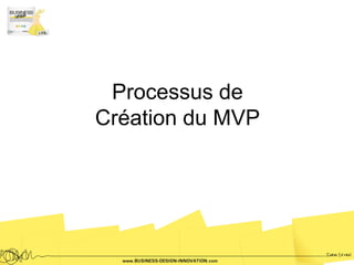 Processus de
Création du MVP
 