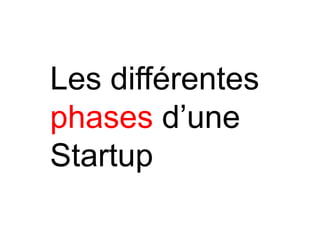 Les différentes
phases d’une
Startup
 