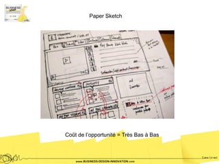 Paper Sketch




Coût de l’opportunité = Très Bas à Bas
 