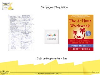 Campagne d’Acquisition




Coût de l’opportunité = Bas
 