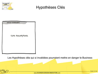 Hypothèses Clés




Les Hypothèses clés qui si invalidées pourraient mettre en danger le Business
 