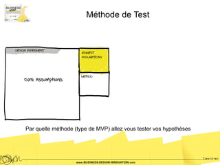 Méthode de Test




Par quelle méthode (type de MVP) allez vous tester vos hypothèses
 