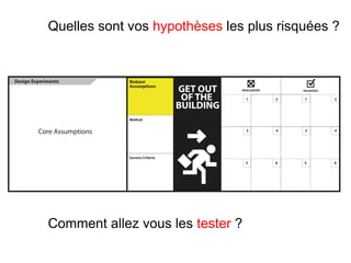 Quelles sont vos hypothèses les plus risquées ?




Comment allez vous les tester ?
 