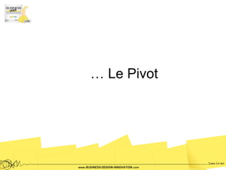 … Le Pivot
 