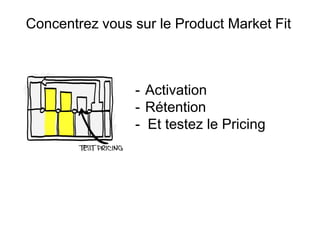 Concentrez vous sur le Product Market Fit



                - Activation
                - Rétention
                - Et testez le Pricing
 