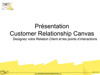 Présentation
Customer Relationship Canvas
 Designez votre Relation Client et les points d’interactions
 