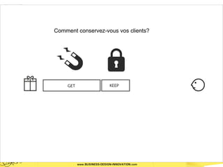 Comment conservez-vous vos clients?
 
