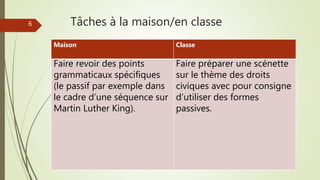 6 Tâches à la maison/en classe
Maison Classe
Faire revoir des points
grammaticaux spécifiques
(le passif par exemple dans
le cadre d’une séquence sur
Martin Luther King).
Faire préparer une scénette
sur le thème des droits
civiques avec pour consigne
d’utiliser des formes
passives.
 